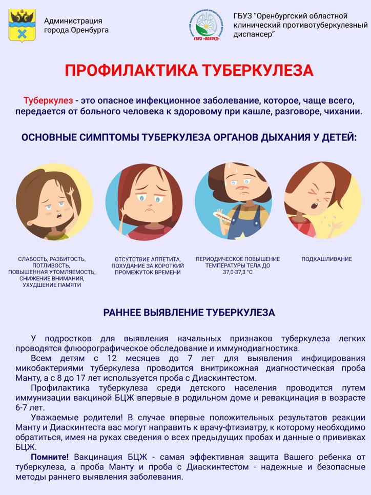 профилактика туберкулеза.